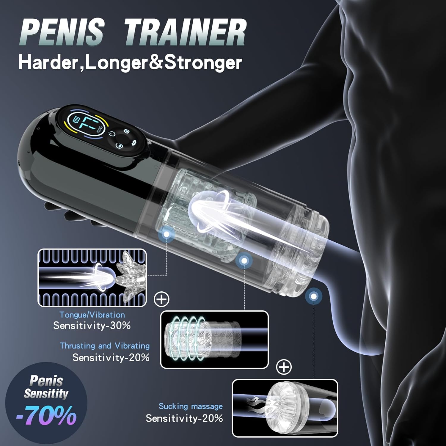 Automatic Male Masturbator Sex Toys for Men, Male Sex Toys Penis Pump with 7 Sucking & Vibrating & Thrusting & Rotating & Licking, Mens Sex Toy Adult Toys Blowjob Sex Machine Pocket Pussy Male Stroker