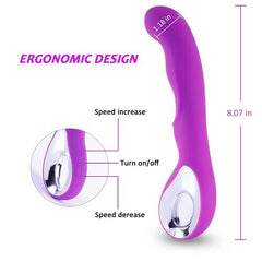 Big Dildo Head Vagina Clitoris G-spot Vibrator 10 Vibration Patterns