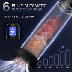 6 Vacuum Suction Electric Penis Pump