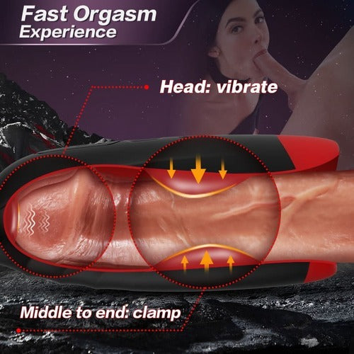 Liam 3 In 1 Clamping Vibrating Heating Powerful Masturbator